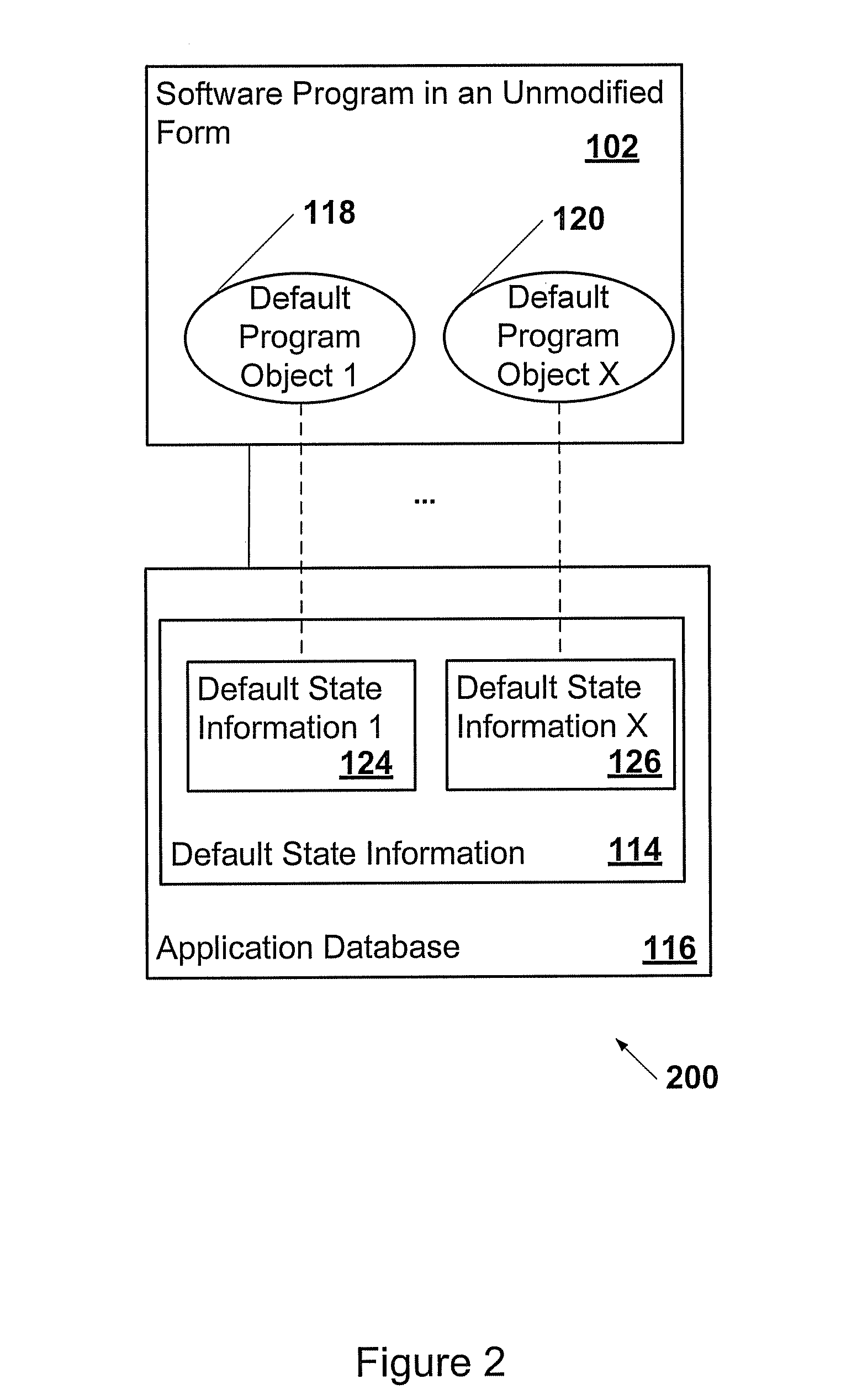 Software upgrade analysis system