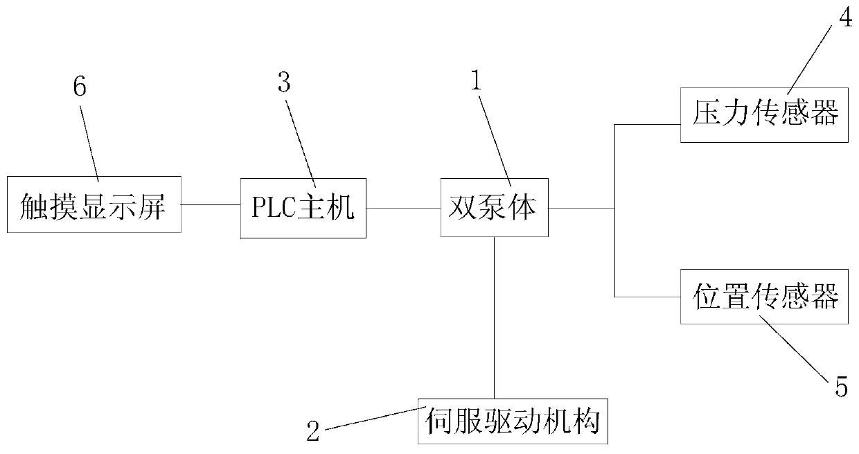 Constant-speed and constant-pressure pump device