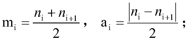 A Fault Diagnosis Method for Annular Air Valve of Reciprocating Compressor