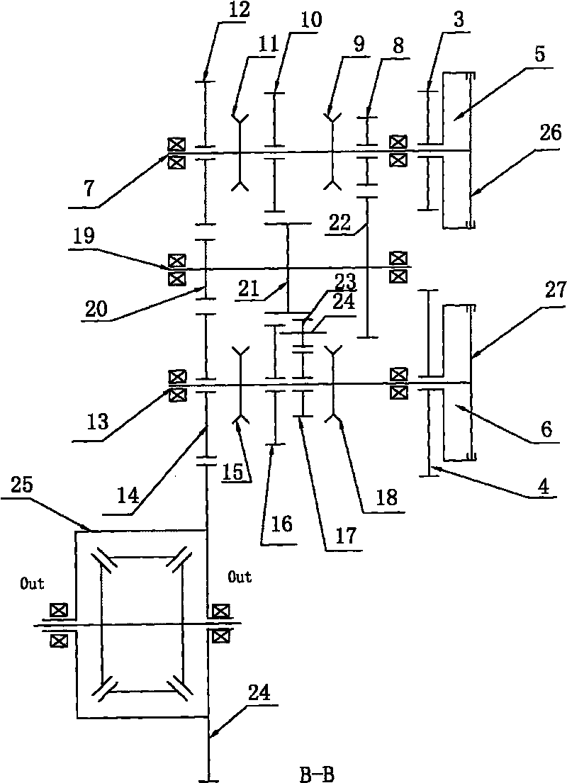 Double-clutch transmission mechanism