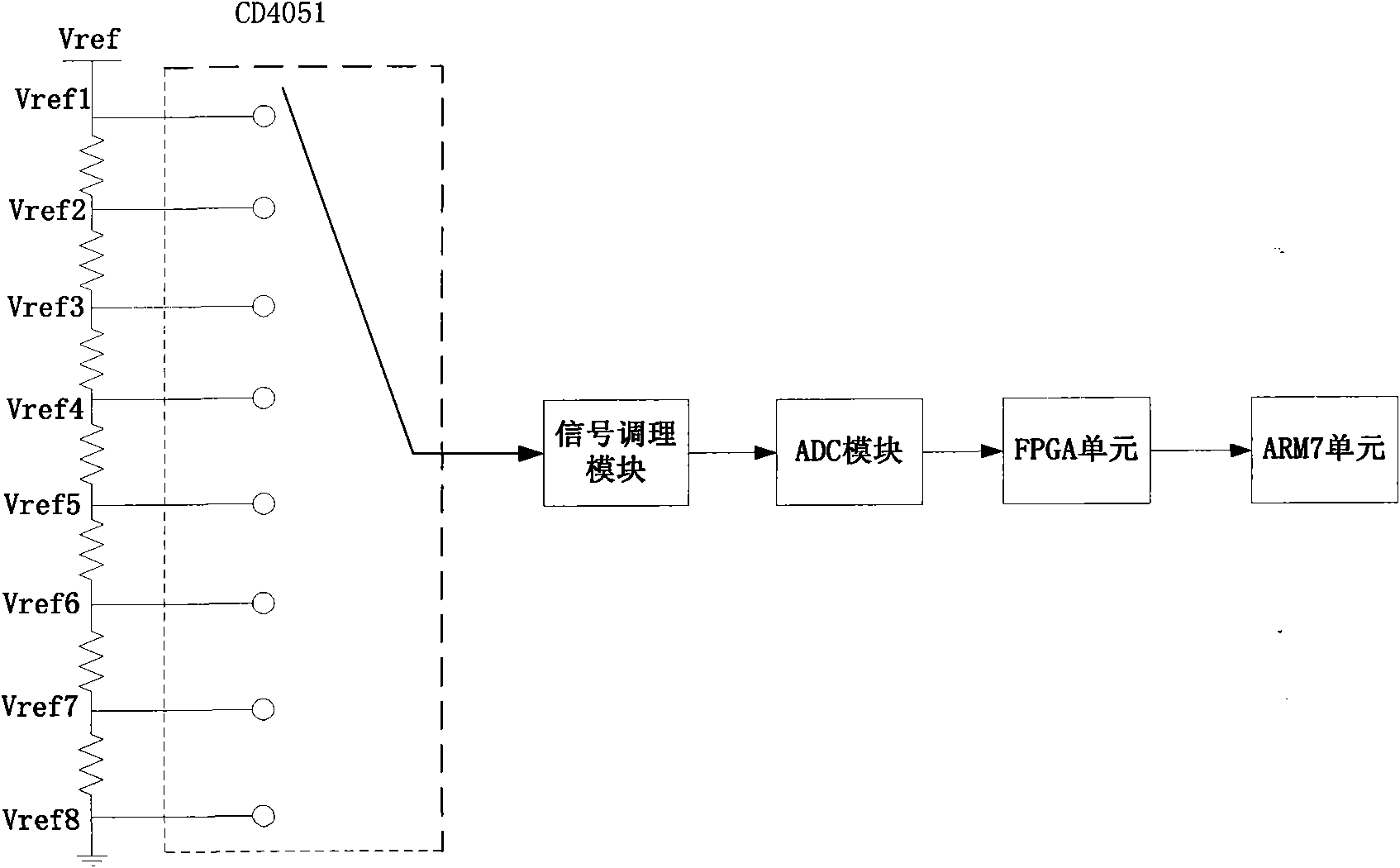 High-speed high-accuracy recorder and sampling data automatic-correction and high-order matching method thereof