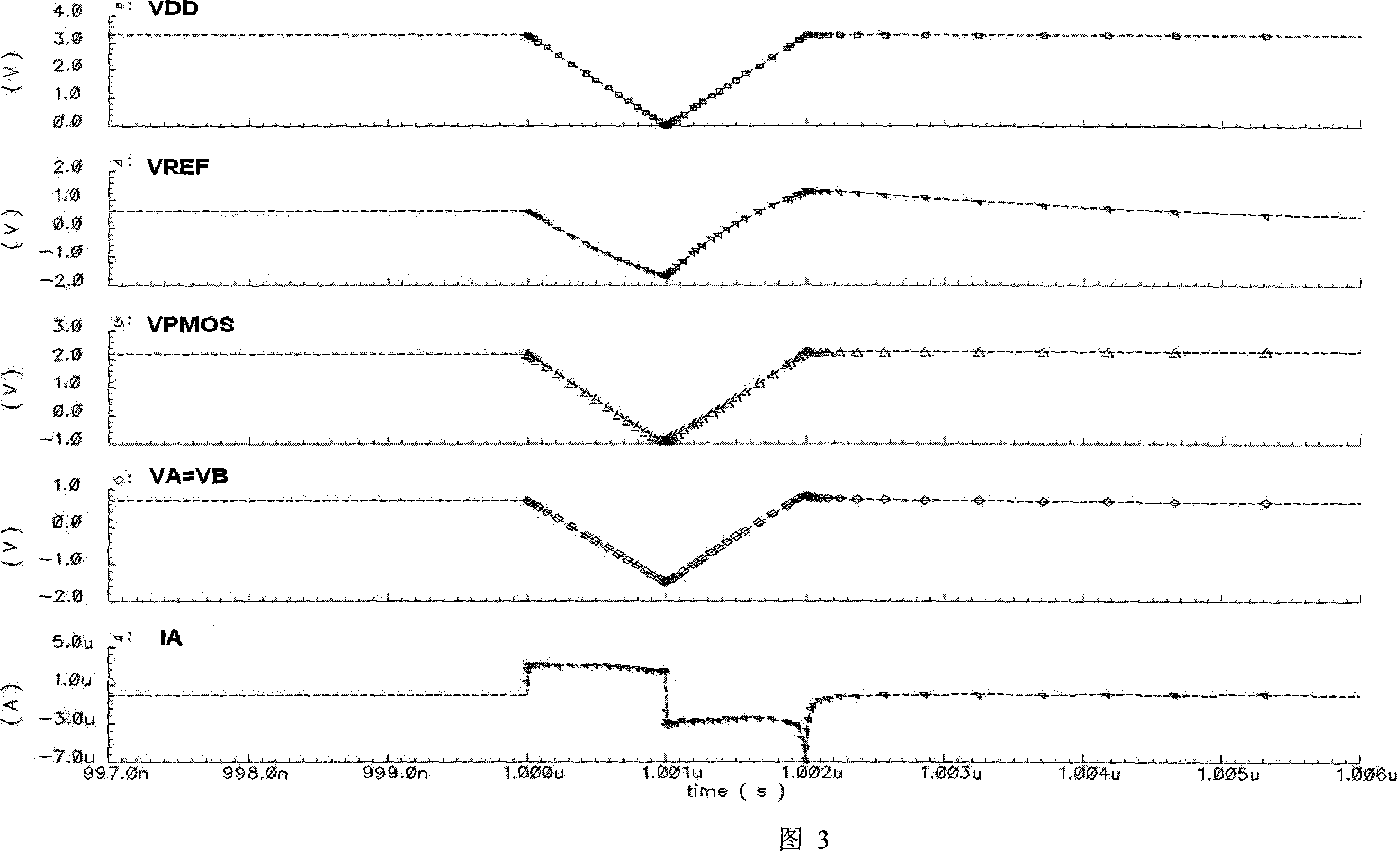 Start circuit of reference voltage source suitable for Sub1V current mode