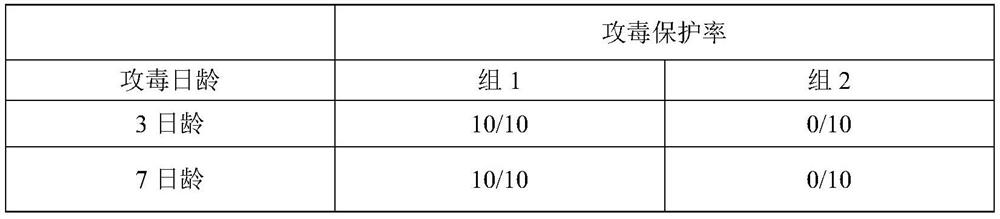 Porcine epidemic diarrhea, porcine delta coronavirus dual attenuated vaccine and preparation method thereof