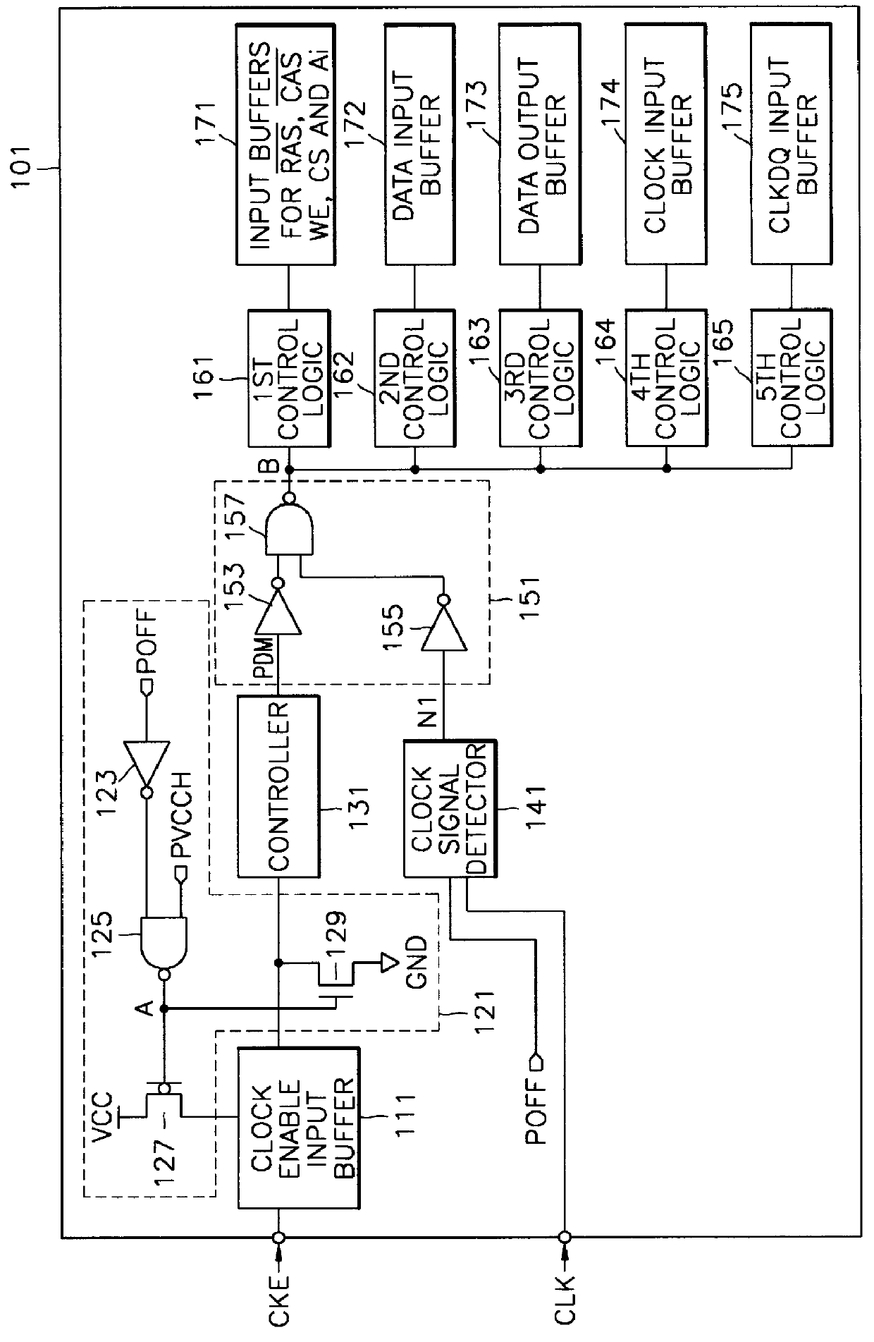 Integrated circuit memory devices having automatically induced standby modes and methods of operating same