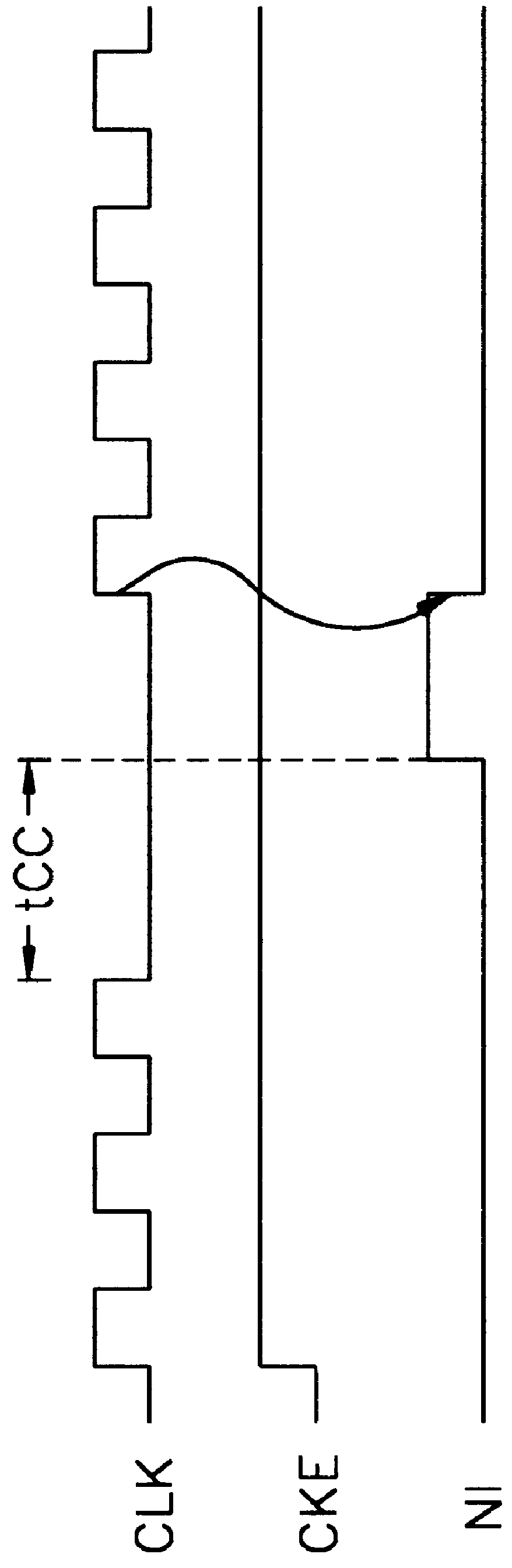 Integrated circuit memory devices having automatically induced standby modes and methods of operating same