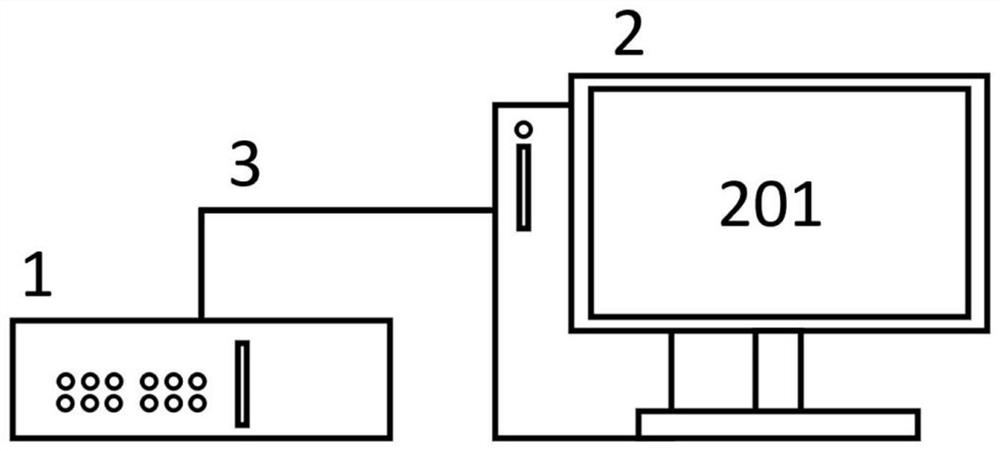 Automatic data acquisition and analysis system of cold atom interferometer