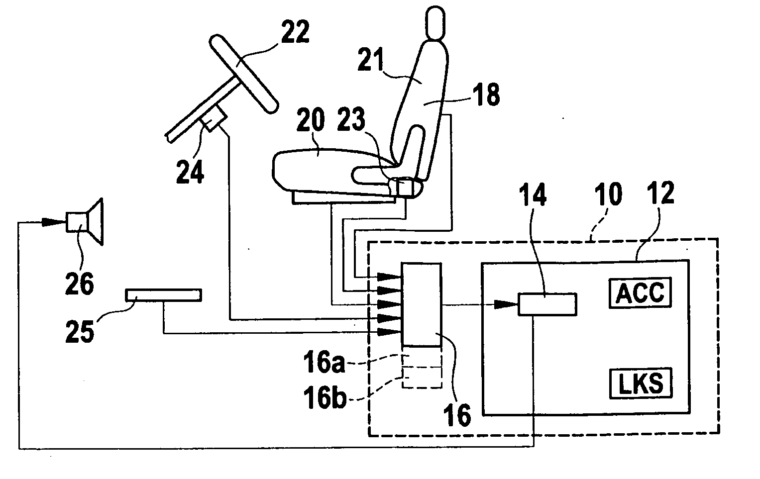 Driving assistance system having presence monitoring