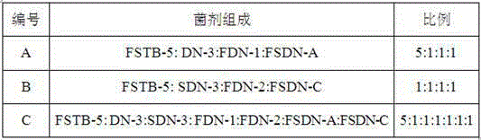 Vancomycin production wastewater treatment method