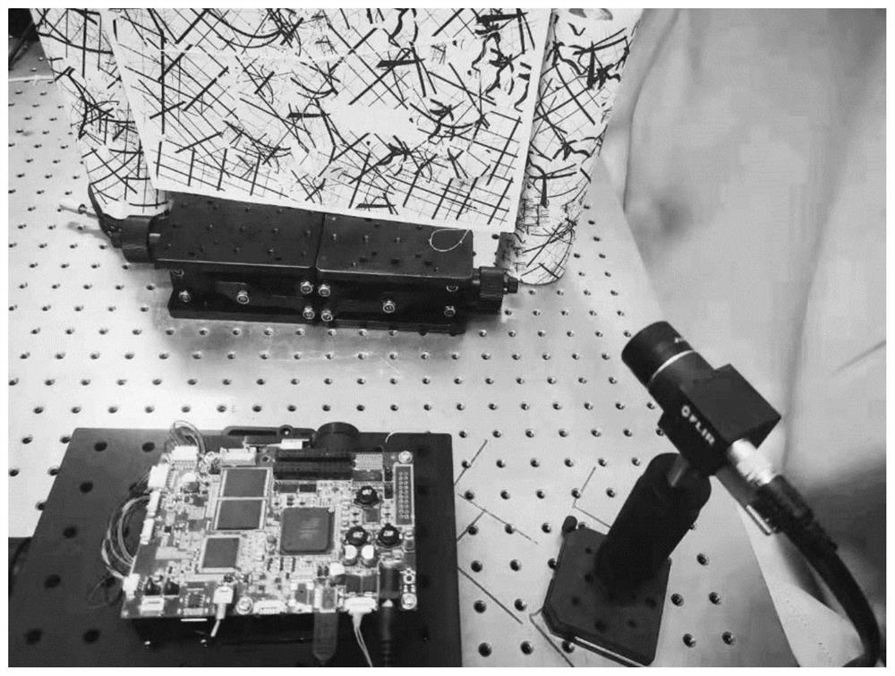 A Masquerading Detection Method Based on Composite Orthogonal Phase-Shifting Fringe