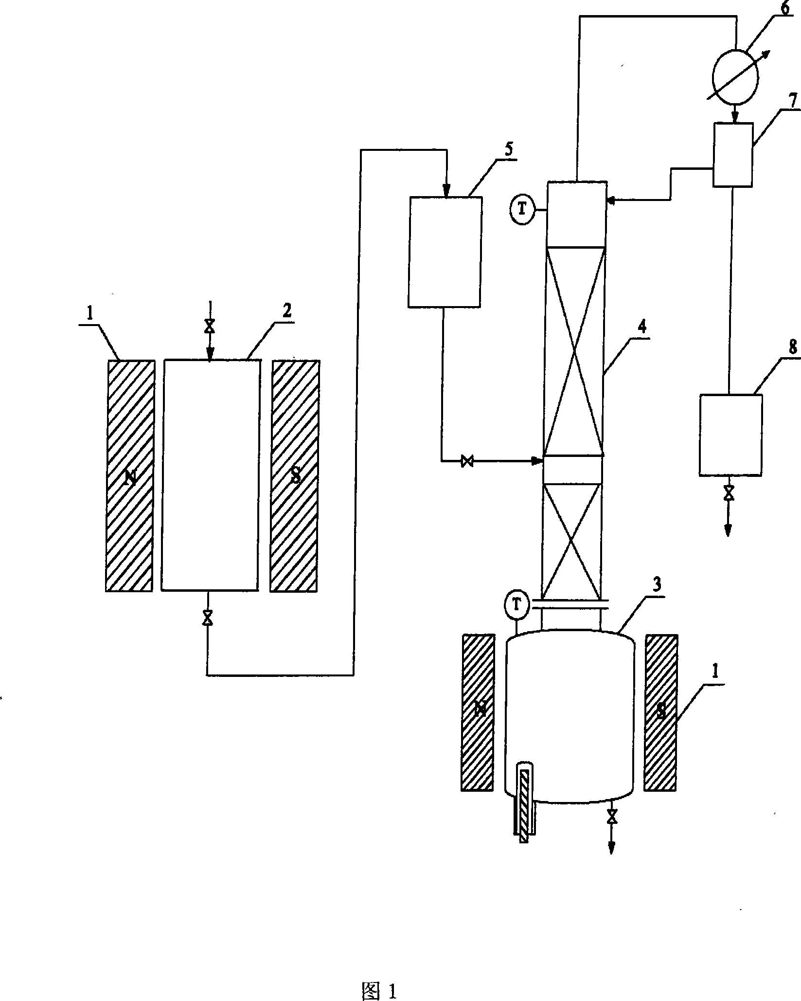 Magnetization rectification method for reclaiming acetone from waste acetone menstruum