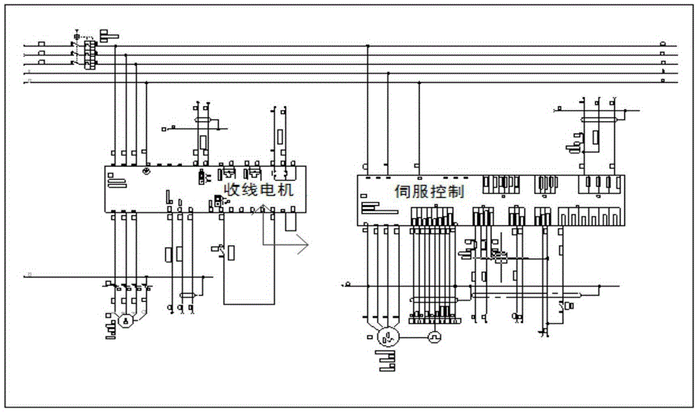 Automatic control system for gathering and laying of cables