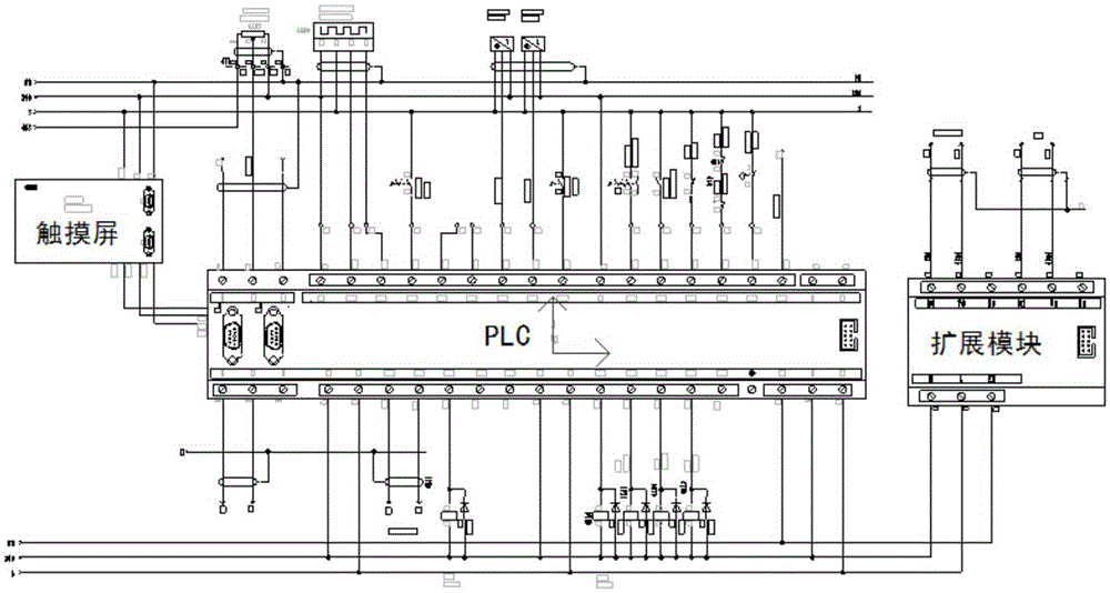 Automatic control system for gathering and laying of cables