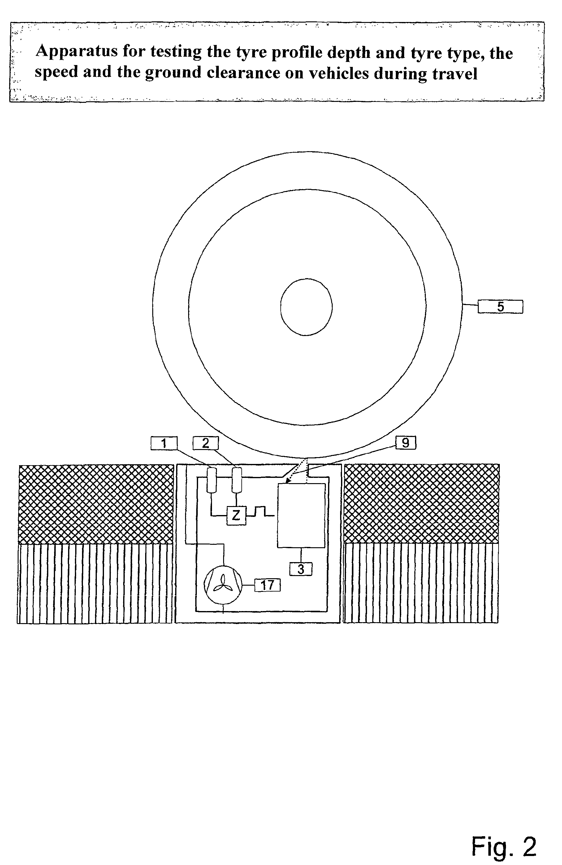 Device for checking the tire profile depth and profile type, and the speed and ground clearance of vehicles in motion