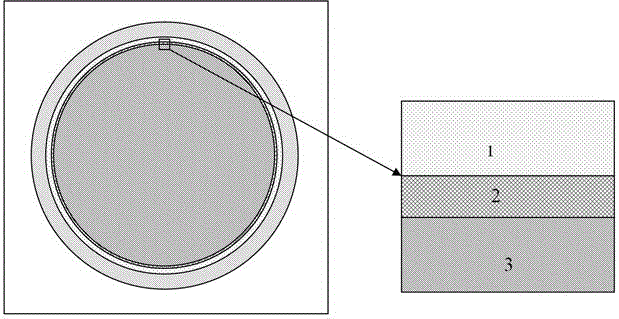 A Calculation Method for Burnup of Non-fuel Burnable Poison in Reactor