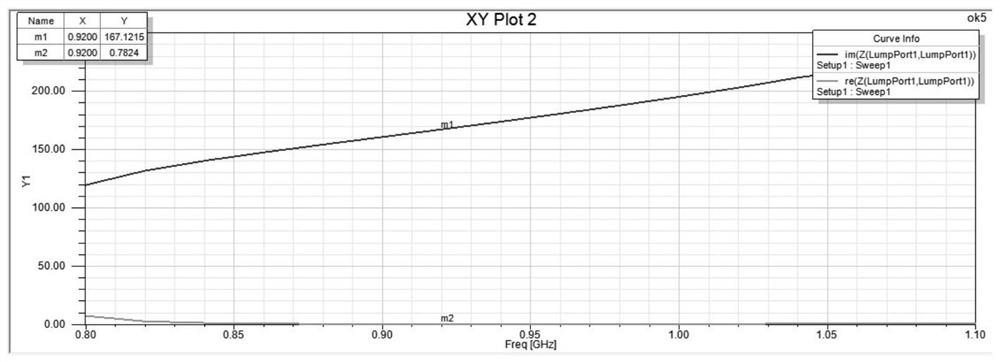 A Tag Antenna Solving the Interference Problem of Dense Placement