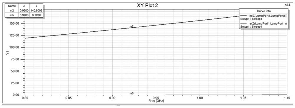 A Tag Antenna Solving the Interference Problem of Dense Placement