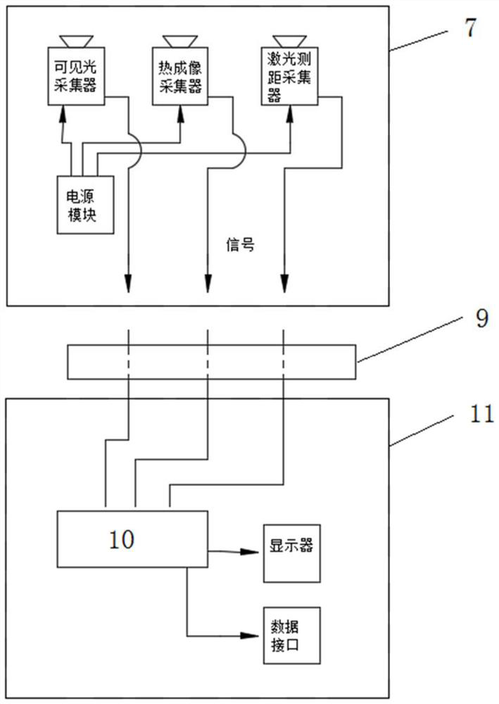 Image recognition monitoring system for preventing ship touch in offshore oil tanker transportation operation