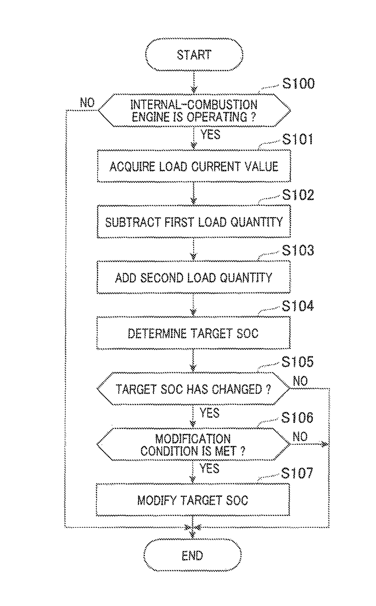 Control apparatus for power supply system