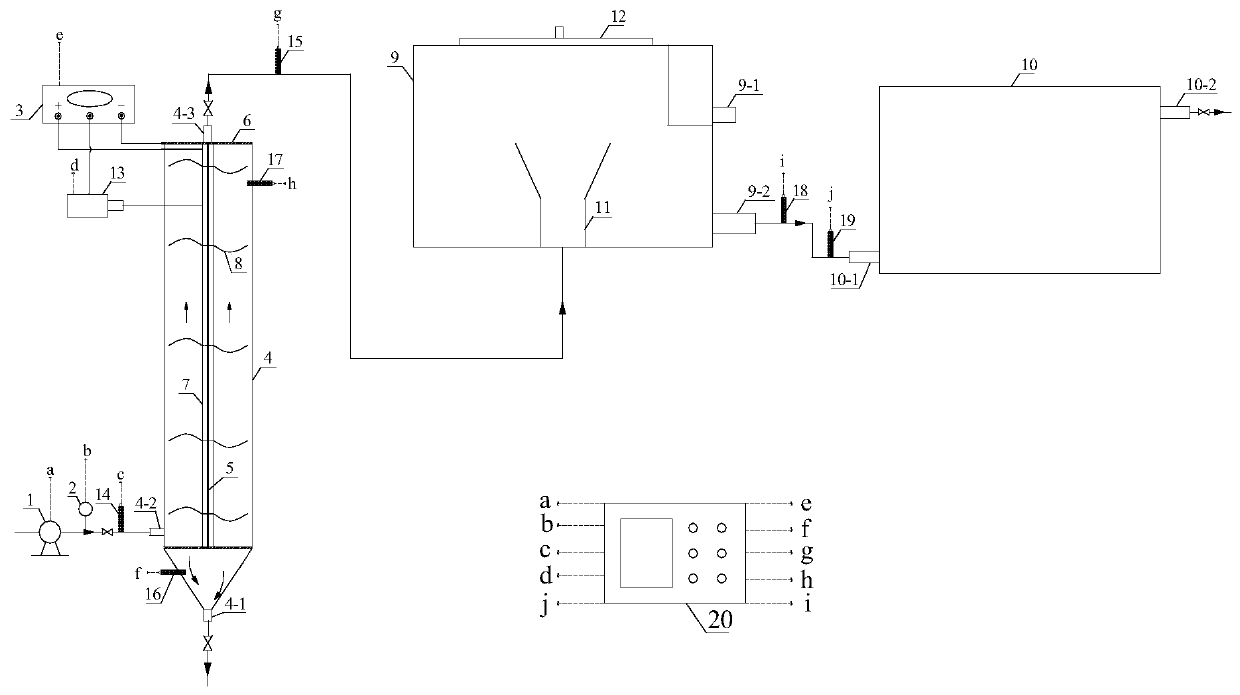 Oily chemical wastewater treatment equipment and treatment method