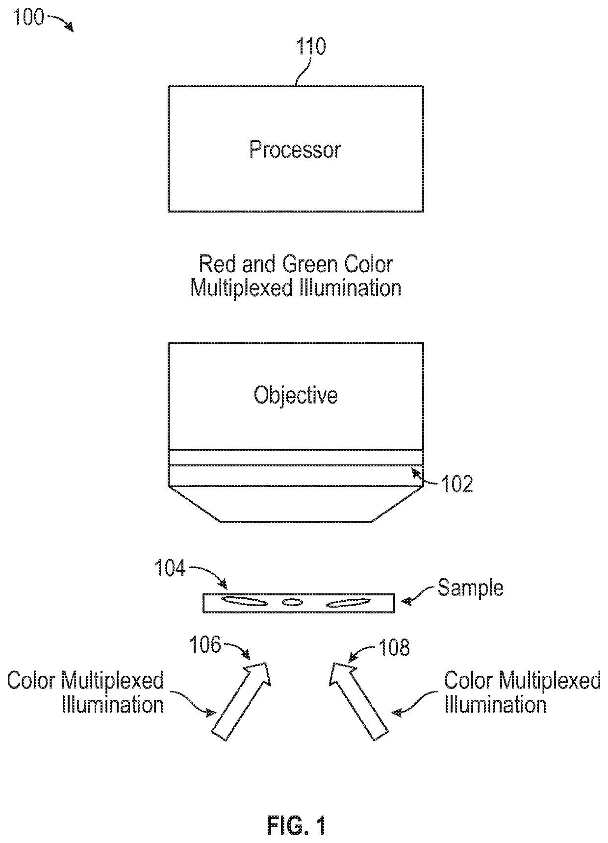 Methods and Systems for Single Frame Autofocusing Based on Color-Multiplexed Illumination