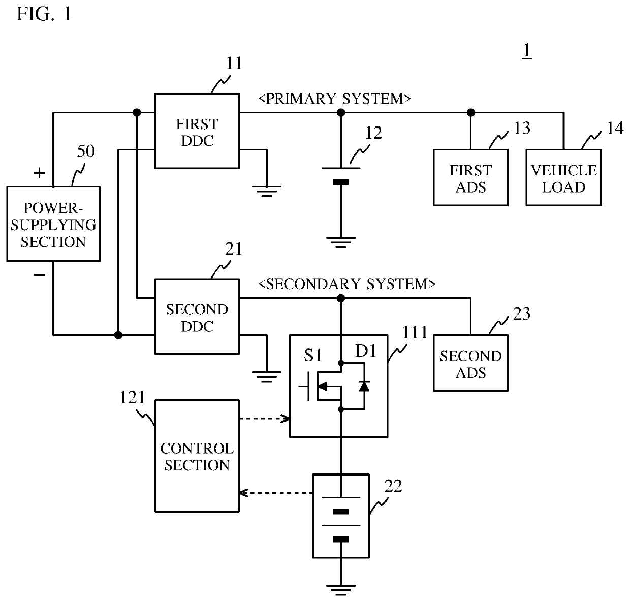 Redundant power supply system