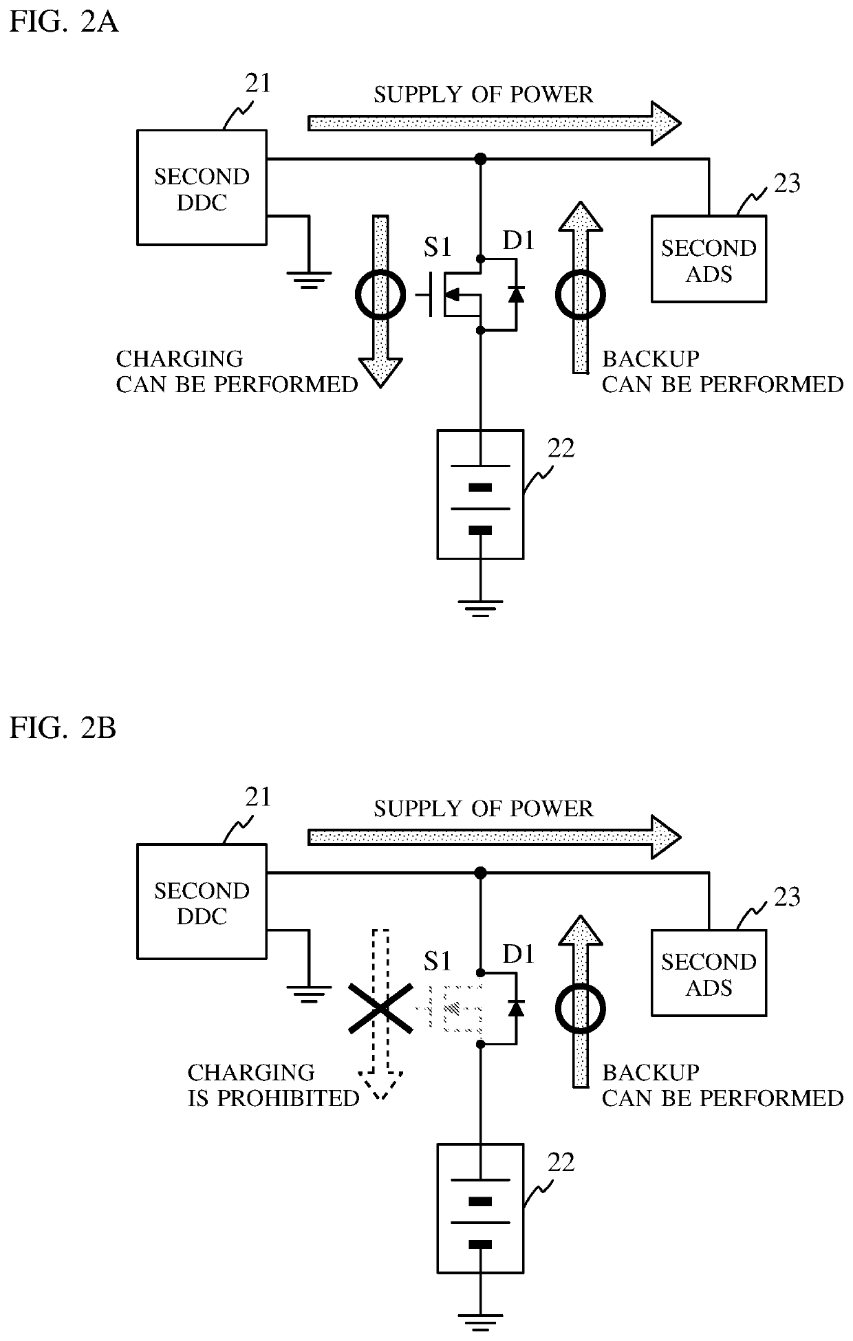 Redundant power supply system