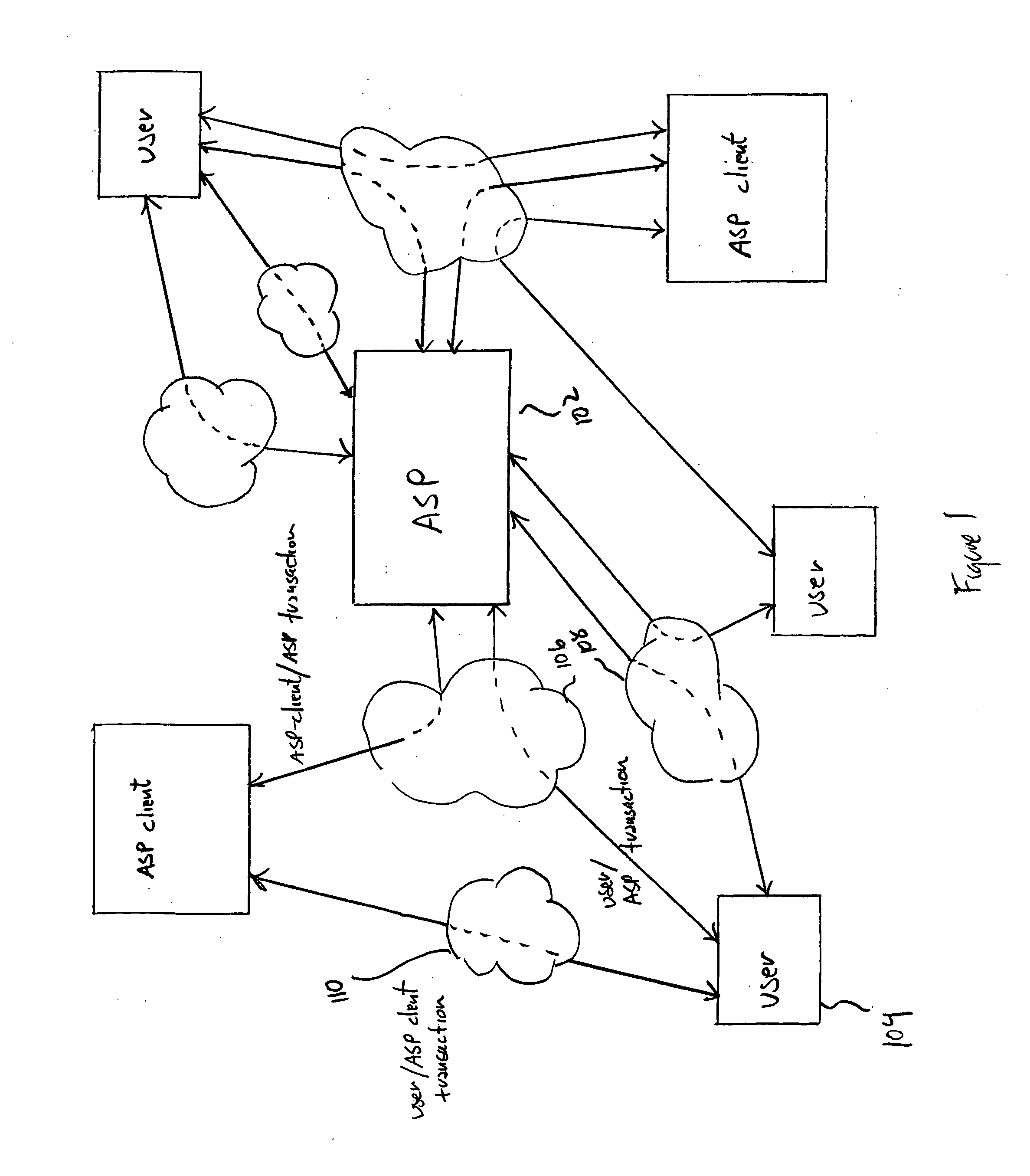 Method and system for user-controlled, strong third-party-mediated authentication