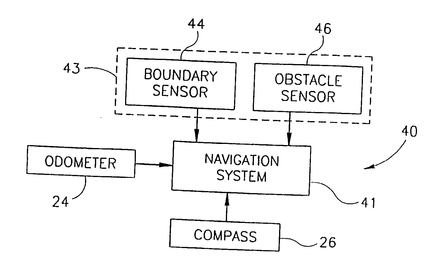 Area coverage with an autonomous robot