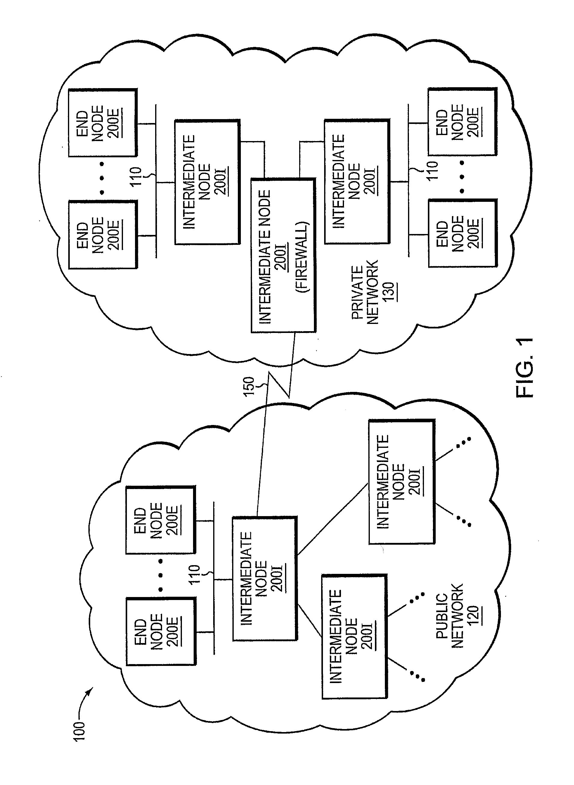 Verification of trusted threat-aware microvisor