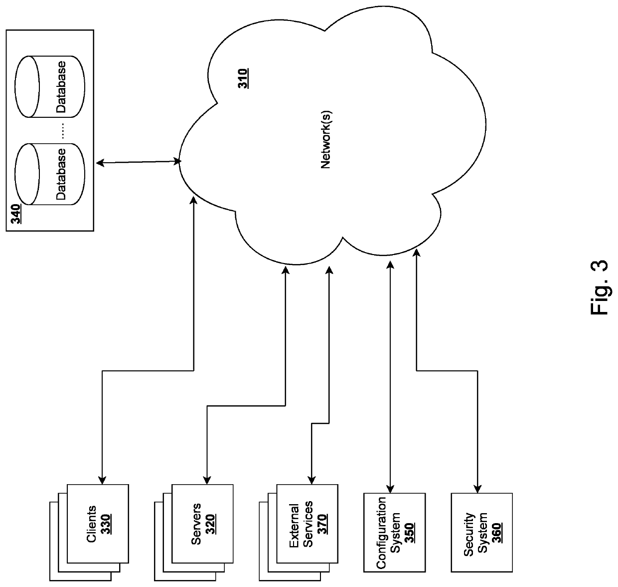 System and method for automatic persona generation using small text components