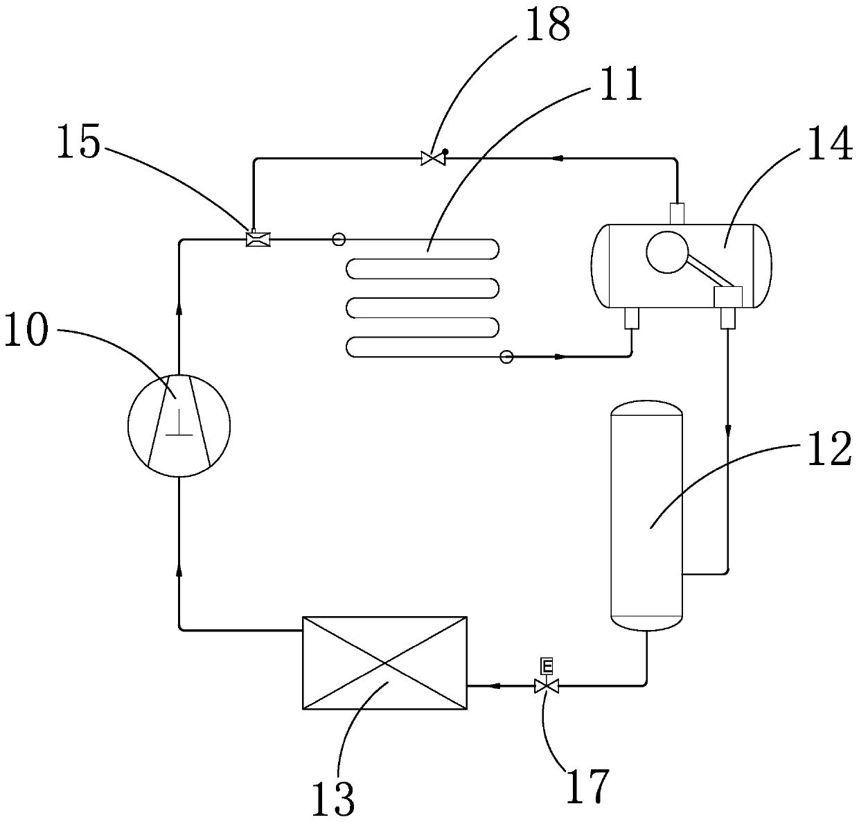 Carbon dioxide refrigerating system and refrigerating method thereof