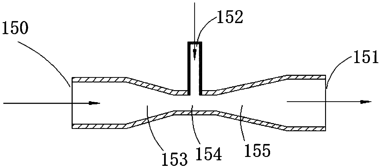 Carbon dioxide refrigerating system and refrigerating method thereof