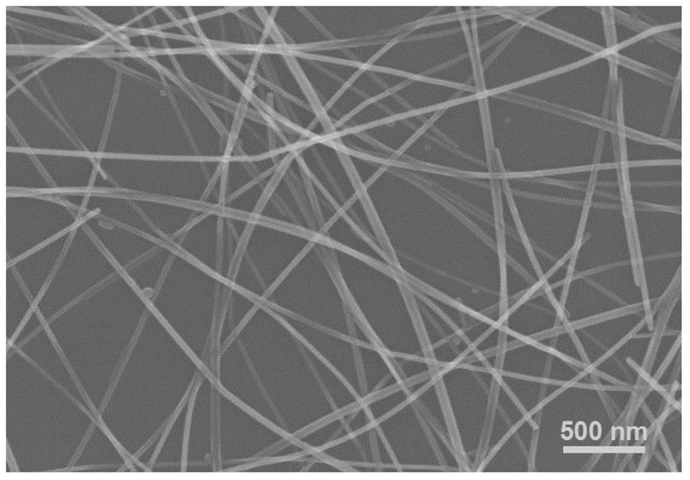 Method for preparing multifunctional core-shell nano-material by using alloy to wrap copper nanowires