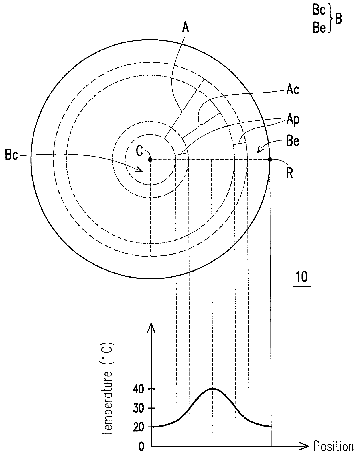 Polishing pad and polishing method