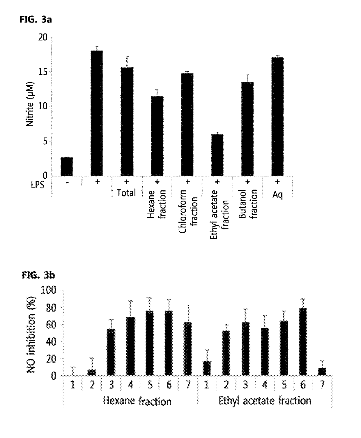 Pharmaceutical composition for preventing or treating asthma comprising <i>Pistacia weinmannifolia </i>J. Poiss. ex Franch extract or fraction thereof