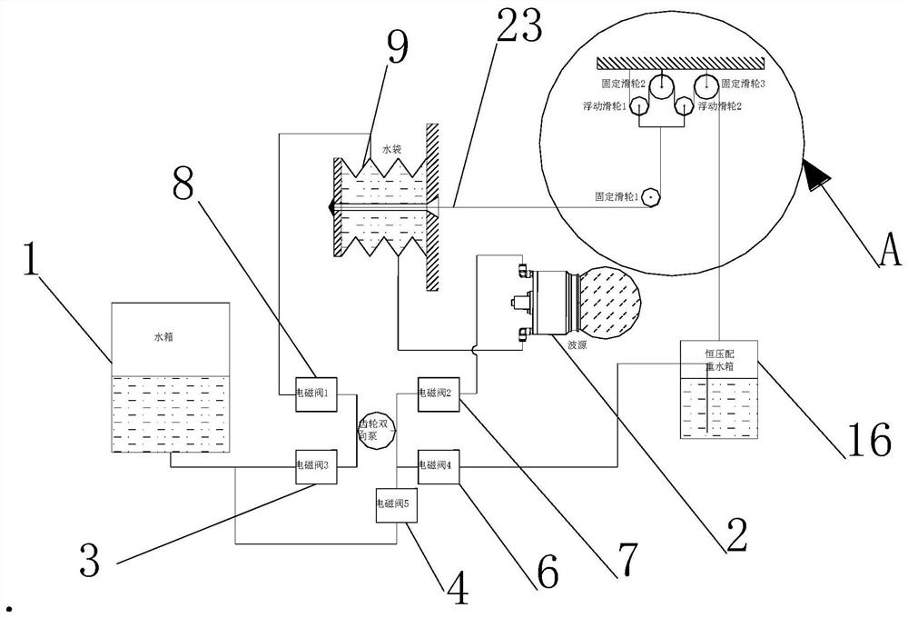 Water vapor loop constant pressure control method and device for extracorporeal shock wave machine