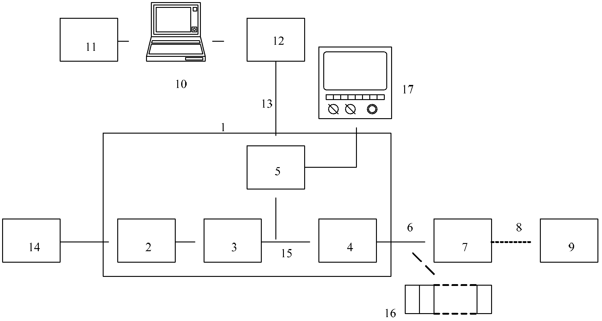 Machine tool motion dynamic graphic simulation system using service filed bus to communicate