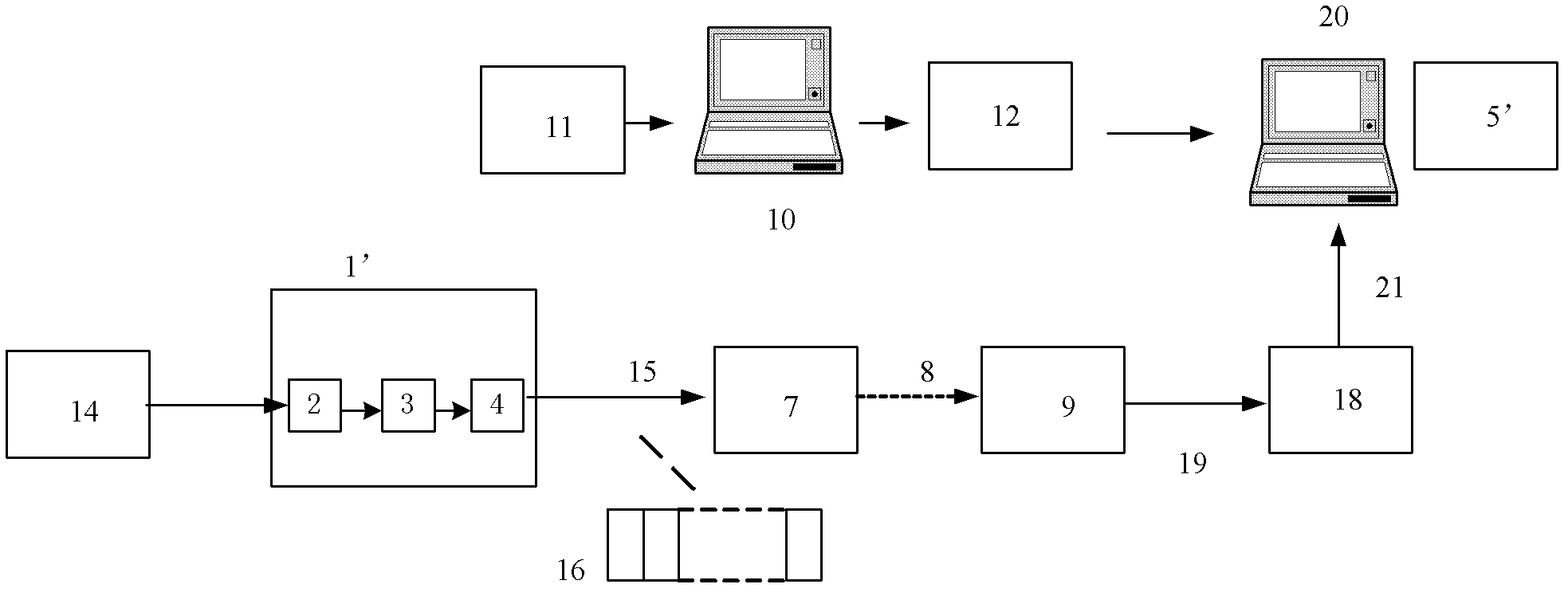 Machine tool motion dynamic graphic simulation system using service filed bus to communicate