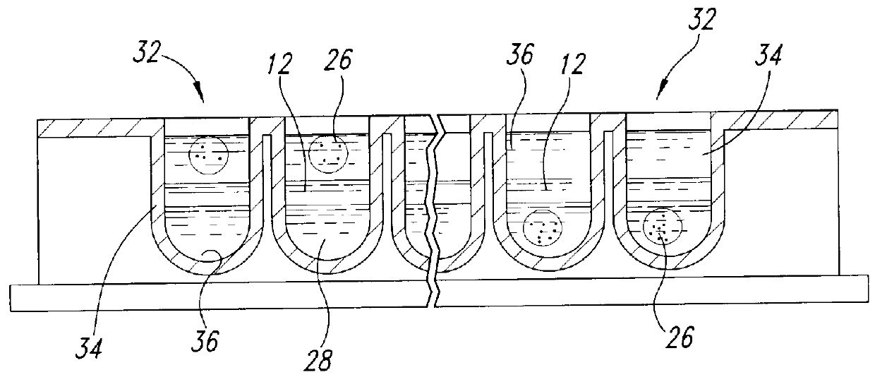 Methods and devices for conducting specific binding assays