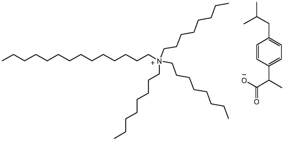 Leather material with wear-resistant and self-cleaning functions and application thereof