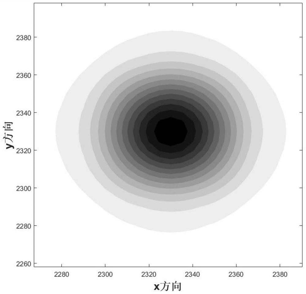 A three-dimensional time-domain electromagnetic anomalous diffusion simulation method based on fractional difference method