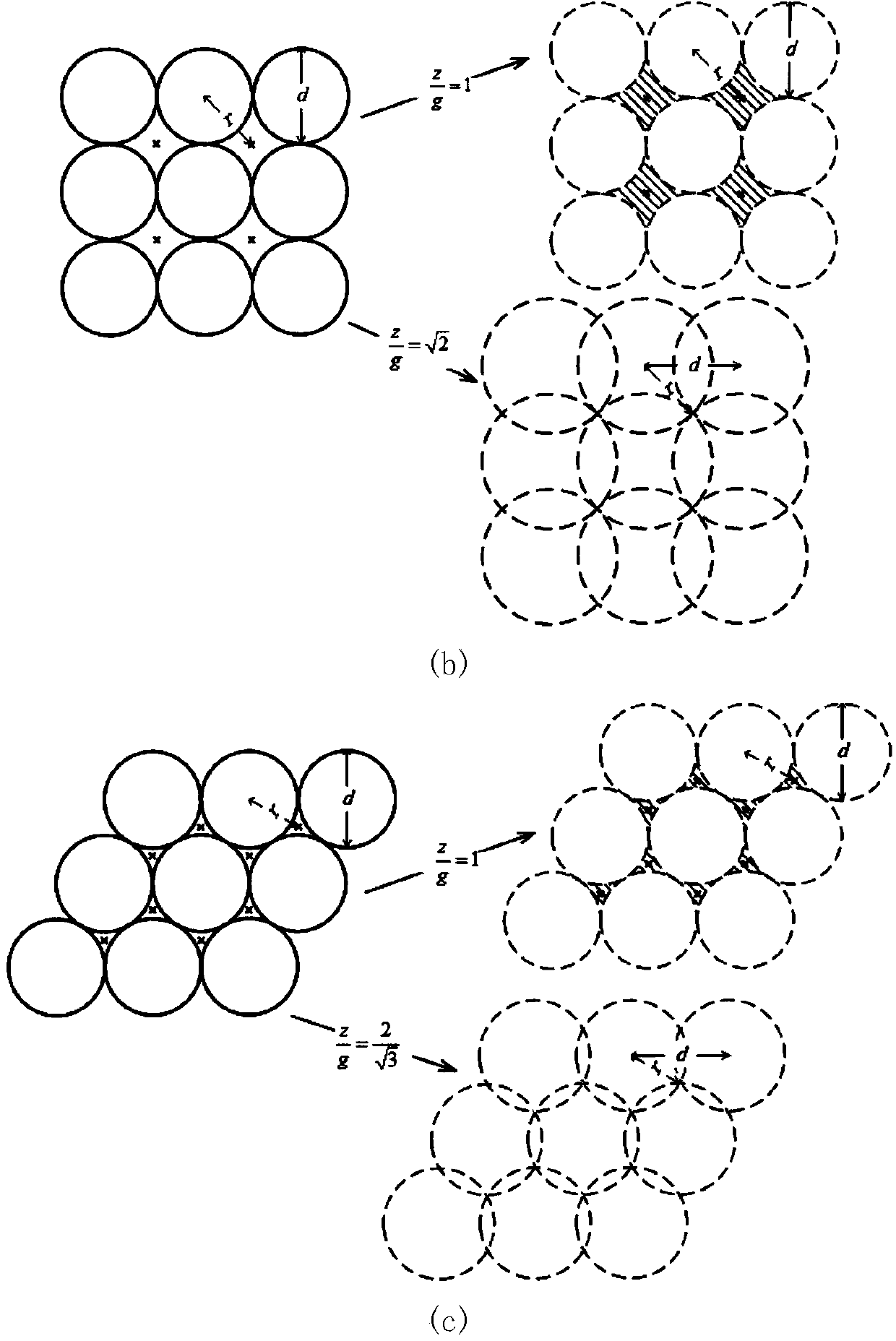 Light field collecting device with changeable angle sampling number