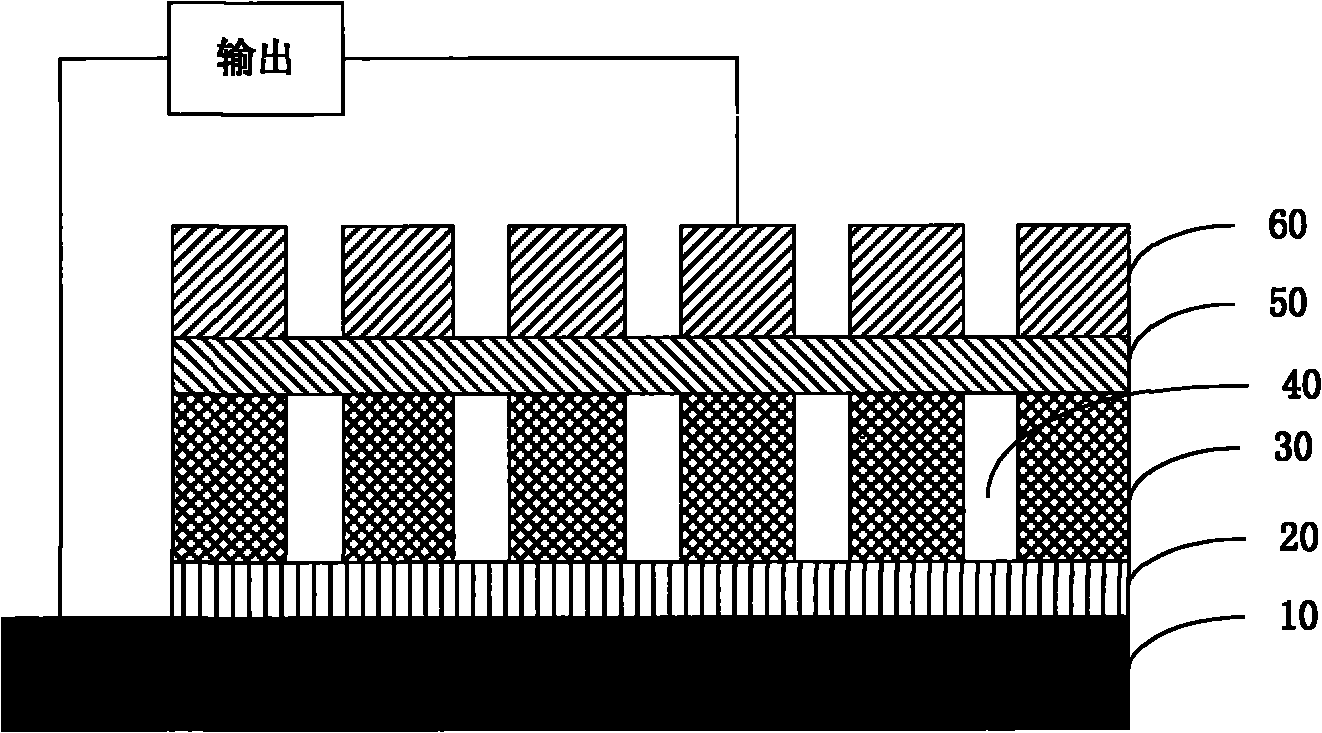 Solar cell and preparation method thereof