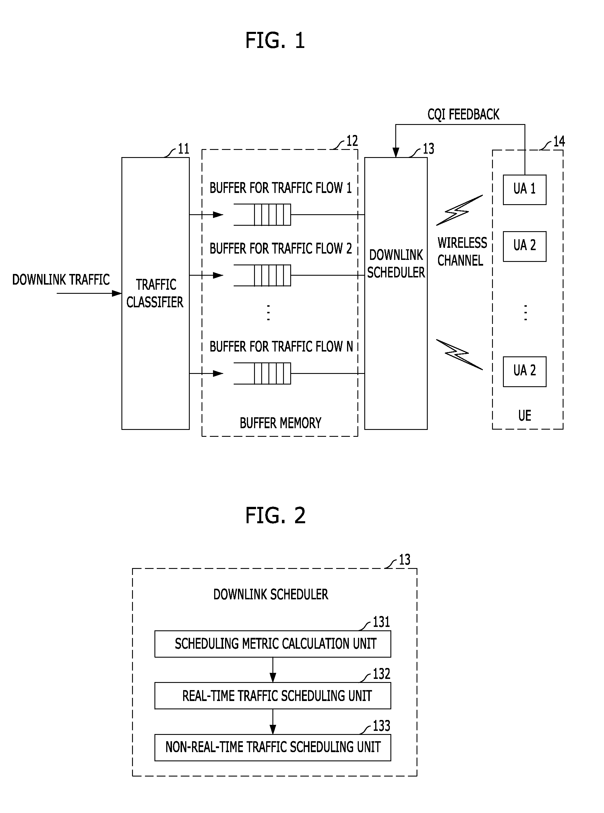 Method and apparatus for scheduling a downlink packet in a wireless communication system