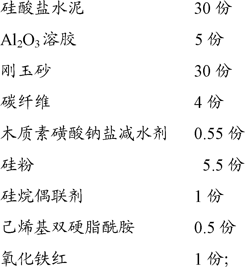 Glaze and method for forming glaze layer