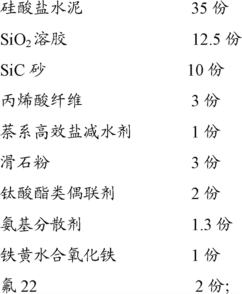 Glaze and method for forming glaze layer