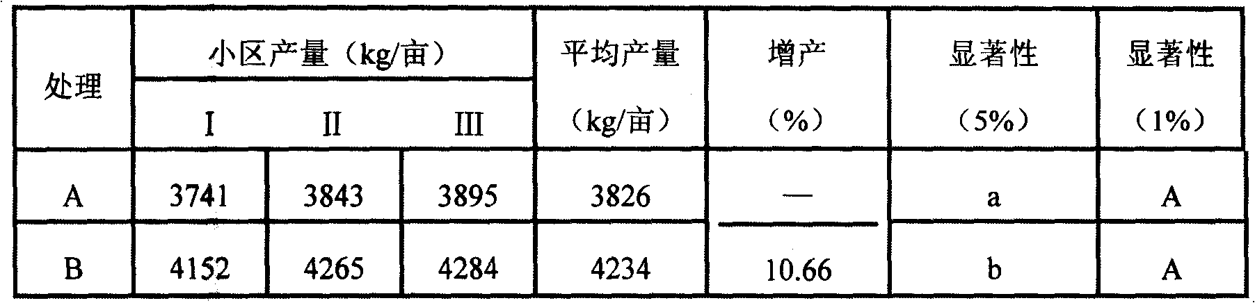 Method for producing phosphobacteria bio-fertilizer by using urban sludge