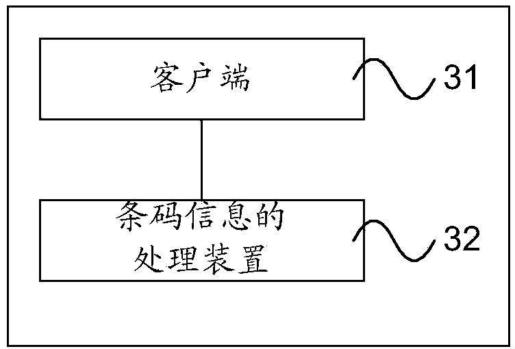 Barcode information processing method, device and system