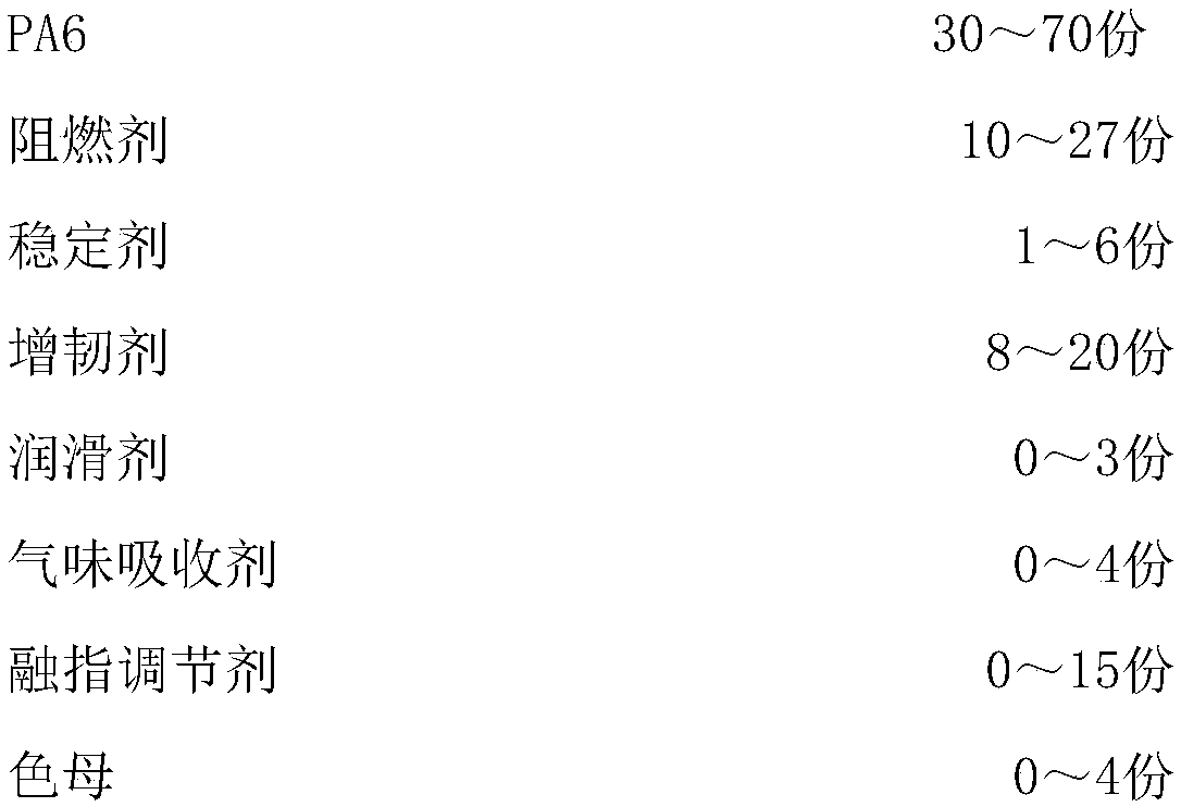 Nylon corrugated pipe composite material for vehicle and preparation method of material