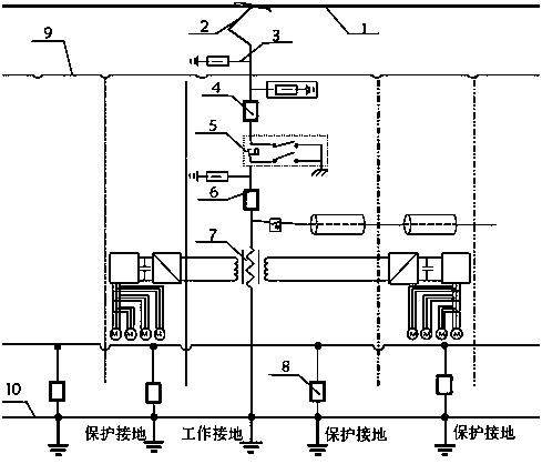 Electric traction locomotive operation overvoltage suppression control system and method